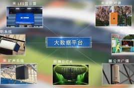 ����ȫ�����µؘ�(bi��o)��itc�����ɷ�ȫ���\(y��n)��(d��ng)�w����(ch��ng)��Q������׌�\(y��n)��(d��ng)�|�ֿɼ���