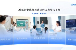 AI��Ƥ�������װl��ϣ��AI���ҷ���������@Փ��